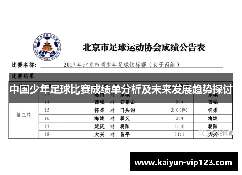 中国少年足球比赛成绩单分析及未来发展趋势探讨